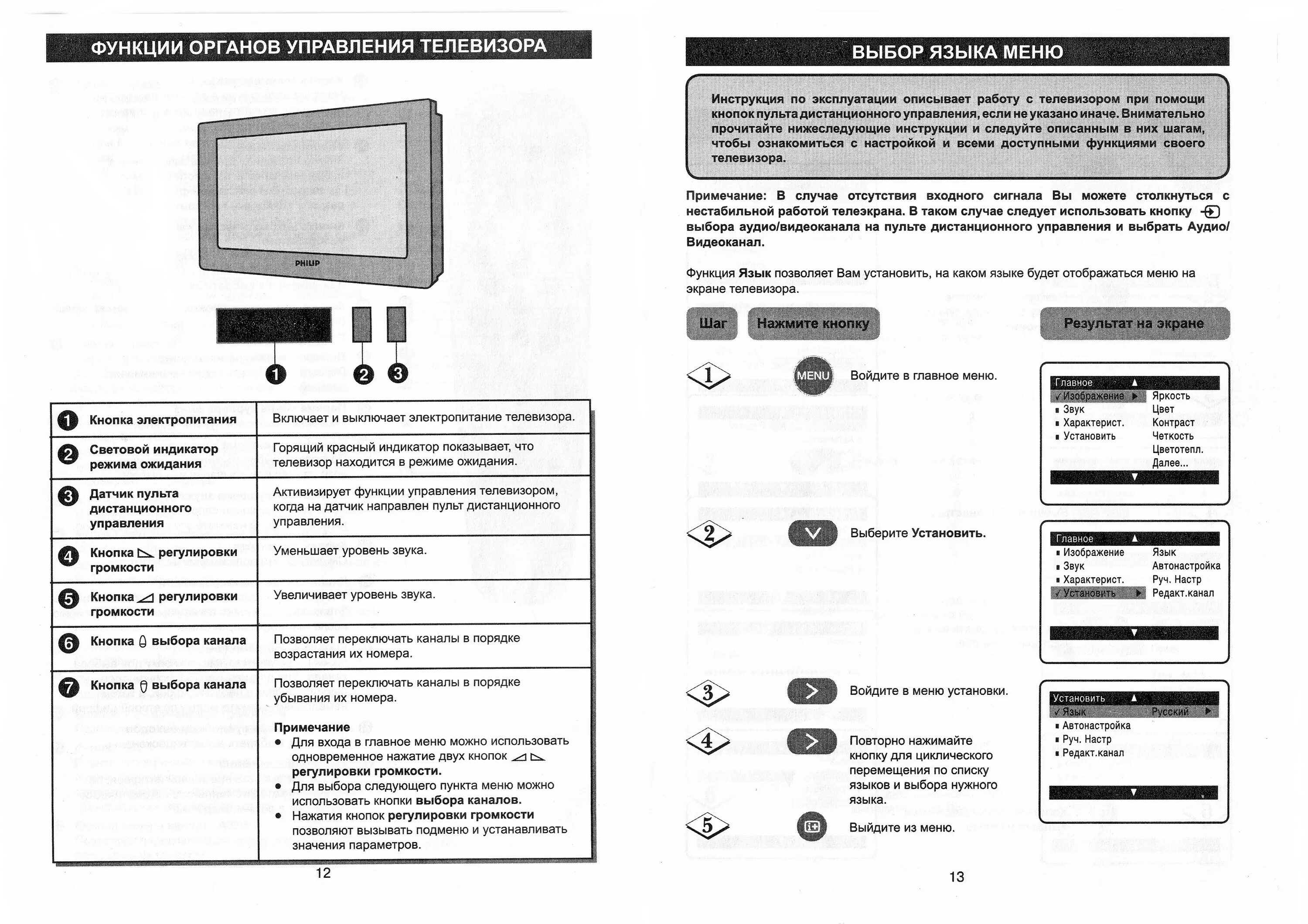 LG 32ls560u пульт. Телевизор самсунг управление кнопками снизу. Лж телевизор управление сбоку.