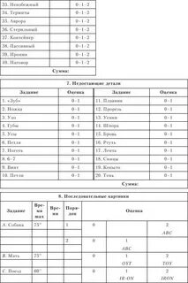Бланк детского векслера