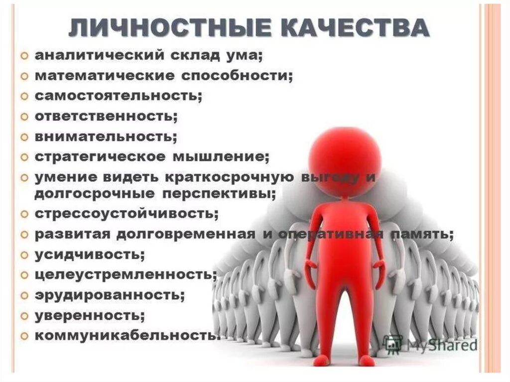 Аналитический ум что это. Аналитический склад ума. Личностные качества. Чностные качества чело. Склад ума у человека.