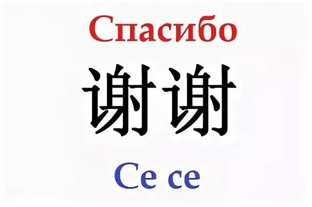 Спасибо на китайском. Иероглиф спасибо на китайском. Спасибо по-китайски иероглиф. Слова благодарности на китайском языке. До свидания на японском