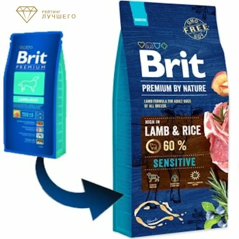 Корм Brit Lamb and Rice. Brit Premium Lamb Rice для собак. Брит премиум для собак ягненок рис. Корм для собак Brit Premium гипоаллергенный.
