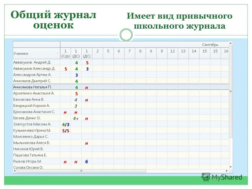 Дневник расписание уроков шаблон. Электронный дневник домашнее задание. Топ приложения для расписания. Дневник расписание уроков шаблон. Приложение для школьных заданий.