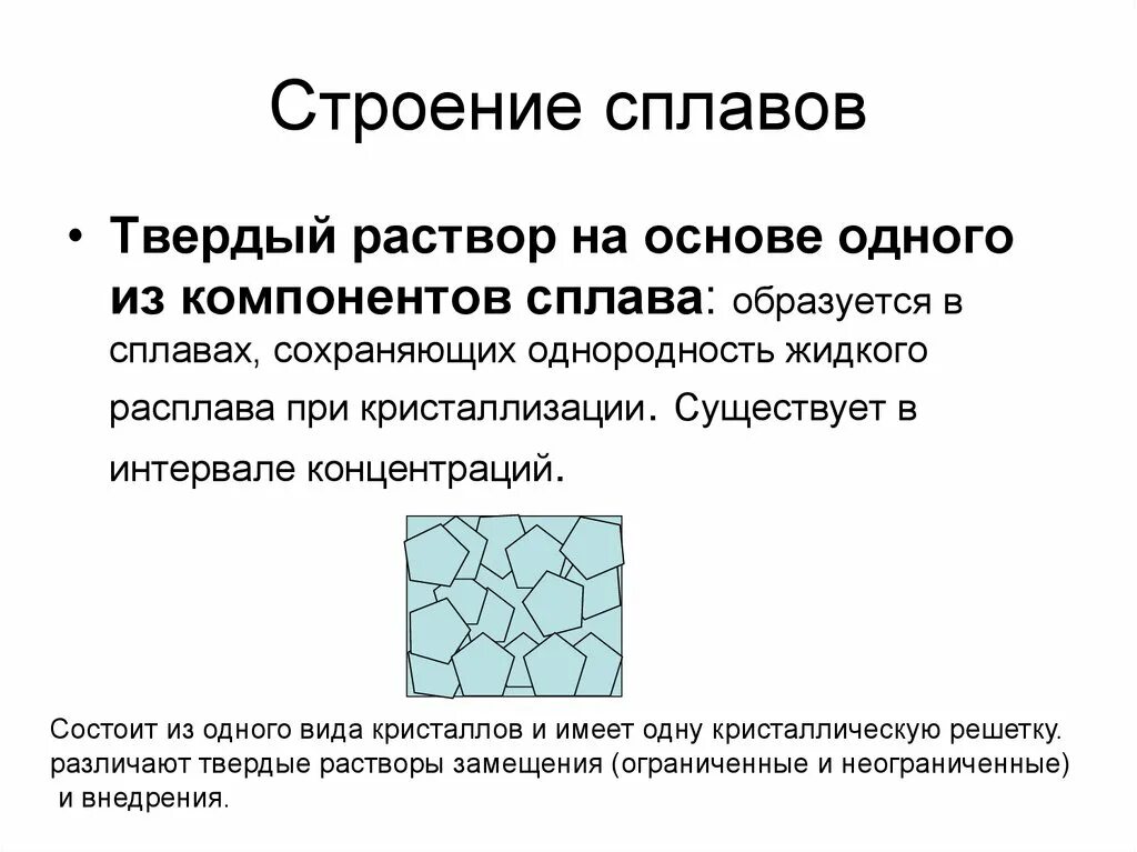 Твердые растворы химические соединения. Строение сплавов Твердые растворы. Твердые растворы материаловедение. Строение сплавов материаловедение. Структуры в металлических сплавах..