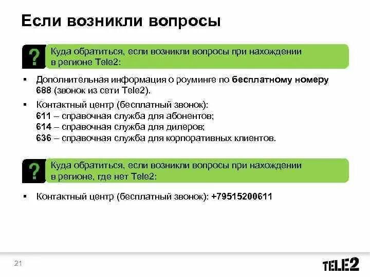 Могут возникнуть вопросы. Если возникнут вопросы обращайтесь. Если возникнут вопросы звоните. Если у вас возникли вопросы. Возникли вопросы звоните.