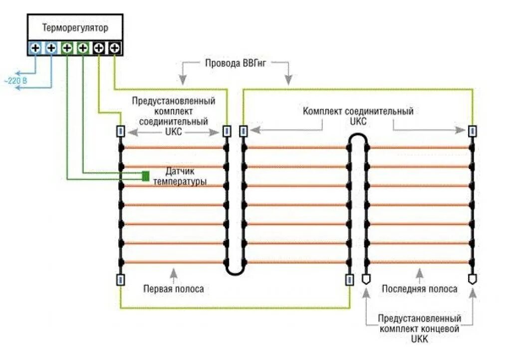 Как соединить теплый пол. Схема соединения теплого пола электрического. схема подключения теплого пола. схема последовательного подключения инфракрасного теплого пола. подключить инфракрасный теплый пол схема подключения.