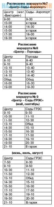 автокасса ачинск 5 микрорайон. расписание автобусов назарово 2 маршрут. расписание автобусов назарово 2 маршрут.