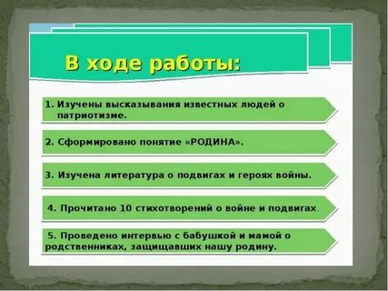 Как делать проект по литературе 4 класс