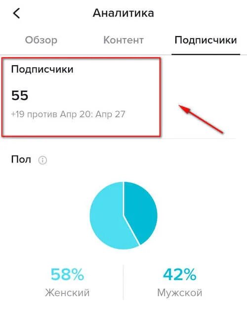 Количество подписчиков тик ток. Аналитика тик ток аккаунта. Статистика тик ток аккаунта. Аналитика подписчиков в тик токе. Статистика ТИКТОК подписчиков.