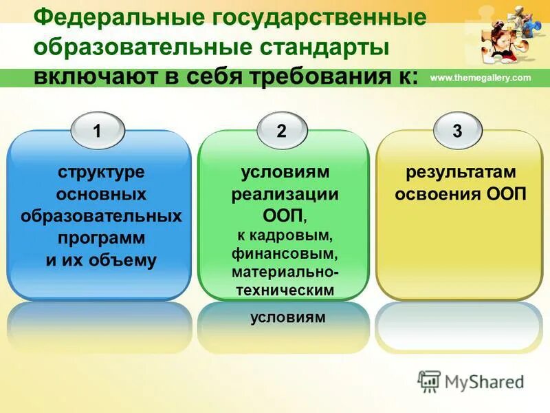 Основными составляющими фгос является. Федеральный государственный стандарт начального общего образования. Соответствующий требованиям государственного образовательного стандарта. Соответствующий требованиям государственного образовательного стандарта. Государственный образовательный стандарт.