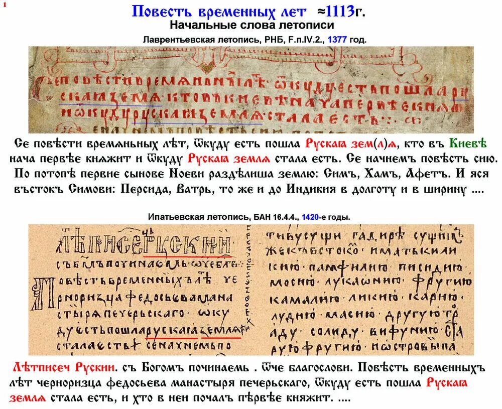 Название летописи временных лет. Летописи в древней руси повесть временных лет. повесть временных лет на славянском. повесть временных лет оригинальный текст. повесть временных лет летопись нестора русская.