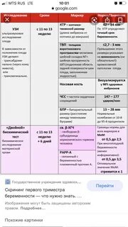 Узи скрининг 2 на каком сроке