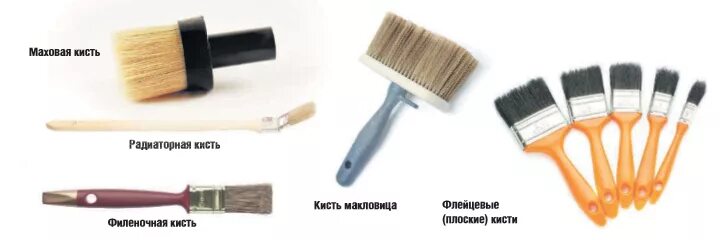 Кисть плоская 63мм зубр универсал-мастер. Кисть малярная типы. Малярные кисти и их названия. Кисть флейцевая. Виды кистей для малярных работ.