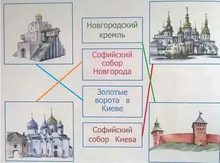 Штат майами на карте сша. Крымский мост на карте. Штат майами на карте сша. Жуан песоа бразилия на карте. Какие города соединяет.