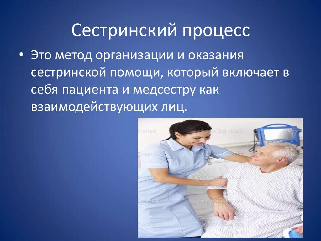 * Сестринский процесс пациент. Этапы сестринского ухода за пациентами. Сестринский процесс Сестринское дело. Сестринский процесс при заболеваниях.