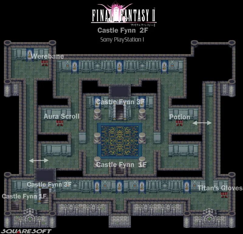 Замки 2 прохождение. Final Fantasy 2 прохождение. Final Fantasy 2 Fynn Map. Прохождение ff2.