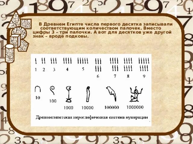 Первые числа января. Первые числа древних египтян. Обозначение чисел в древнем Египте. Цифры древних египтян. Египетские цифры в древности.