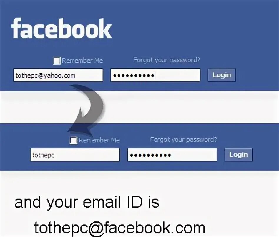 Facebook login. Facebook login and password. Логин и пароль Фейсбук. Логин ID. Login user id