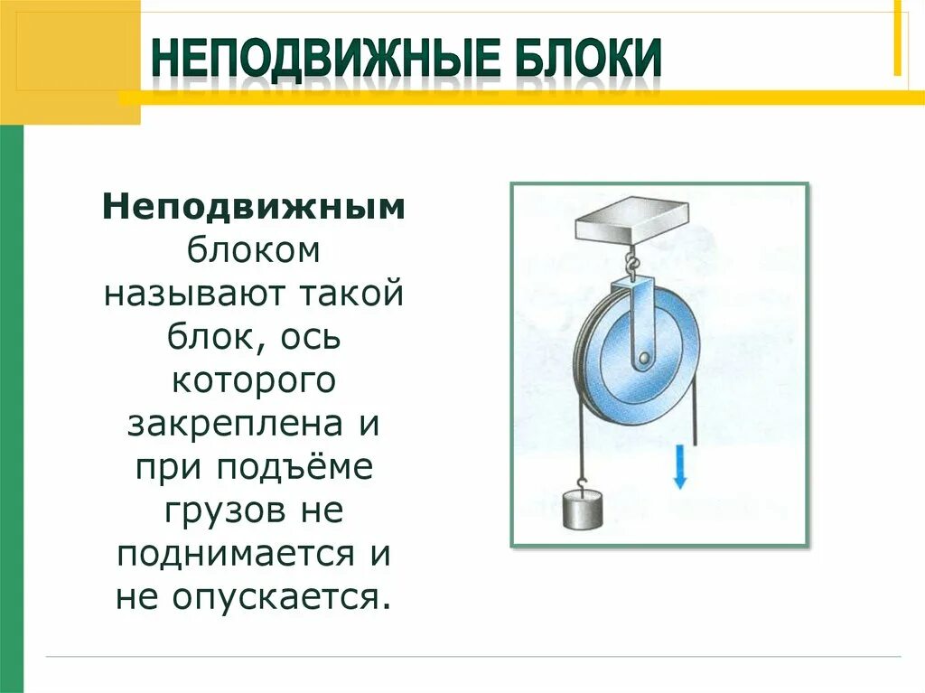 Применение блоков физика 7 класс