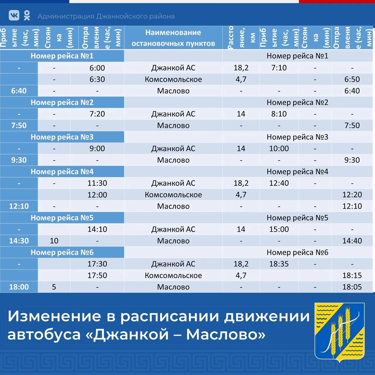 Автобус 70 киров маршрут расписание. Расписание маслово джанкой. график движения маршруток. расписание автобусов из джанкоя на маслово. расписание автобусов джанкой маслово.