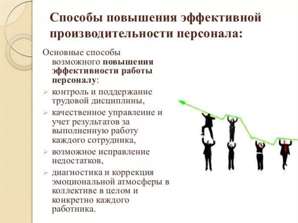 Повысить уровень выполнения. Повышение эффективности работы персонала. Способы повышения эффективности работы предприятия. Методы повышения эффективности работы предприятия. Методы улучшения эффективности работы предприятия.