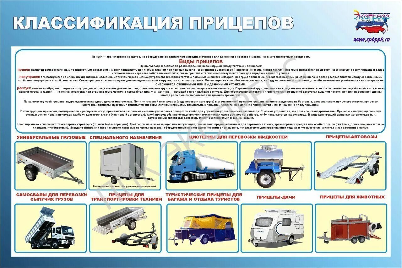 Прицеп категории о2. Общее устройство прицепа категории о1. классификация автомобильных прицепов. классификация прицепов и полуприцепов.