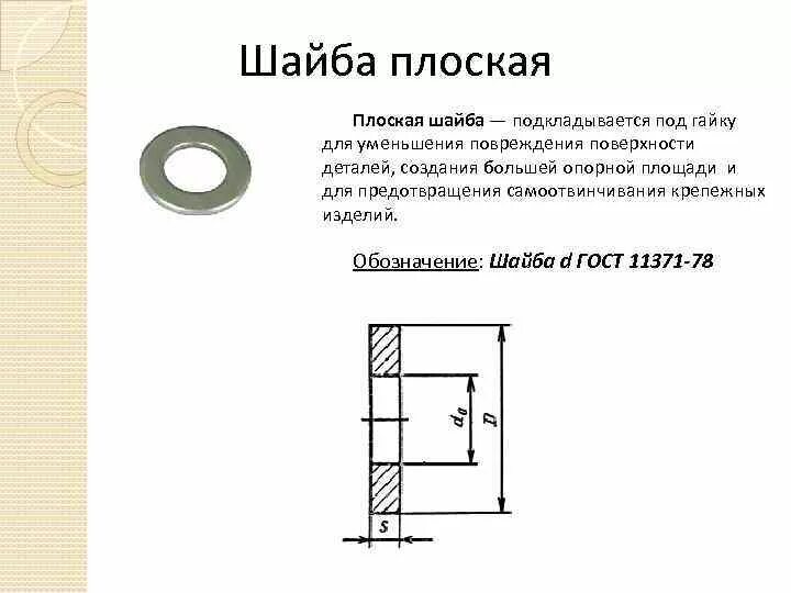 Шайба 20.02 ГОСТ 11371-78. Шайба пружинная ГОСТ 11371-78. 11371-78 Шайба чертеж. Шайба 6 ГОСТ 11371-78. Шайба какой гост