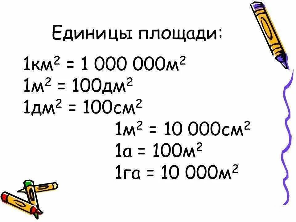 Сколько в 50 квадратных метров квадратных километров. Сколько в 1 га квадратных метров. Сколько квадратных метров в 1 га таблица. Единицы измерения гектар. Сколько в 1 гектаре сантиметров квадратных.