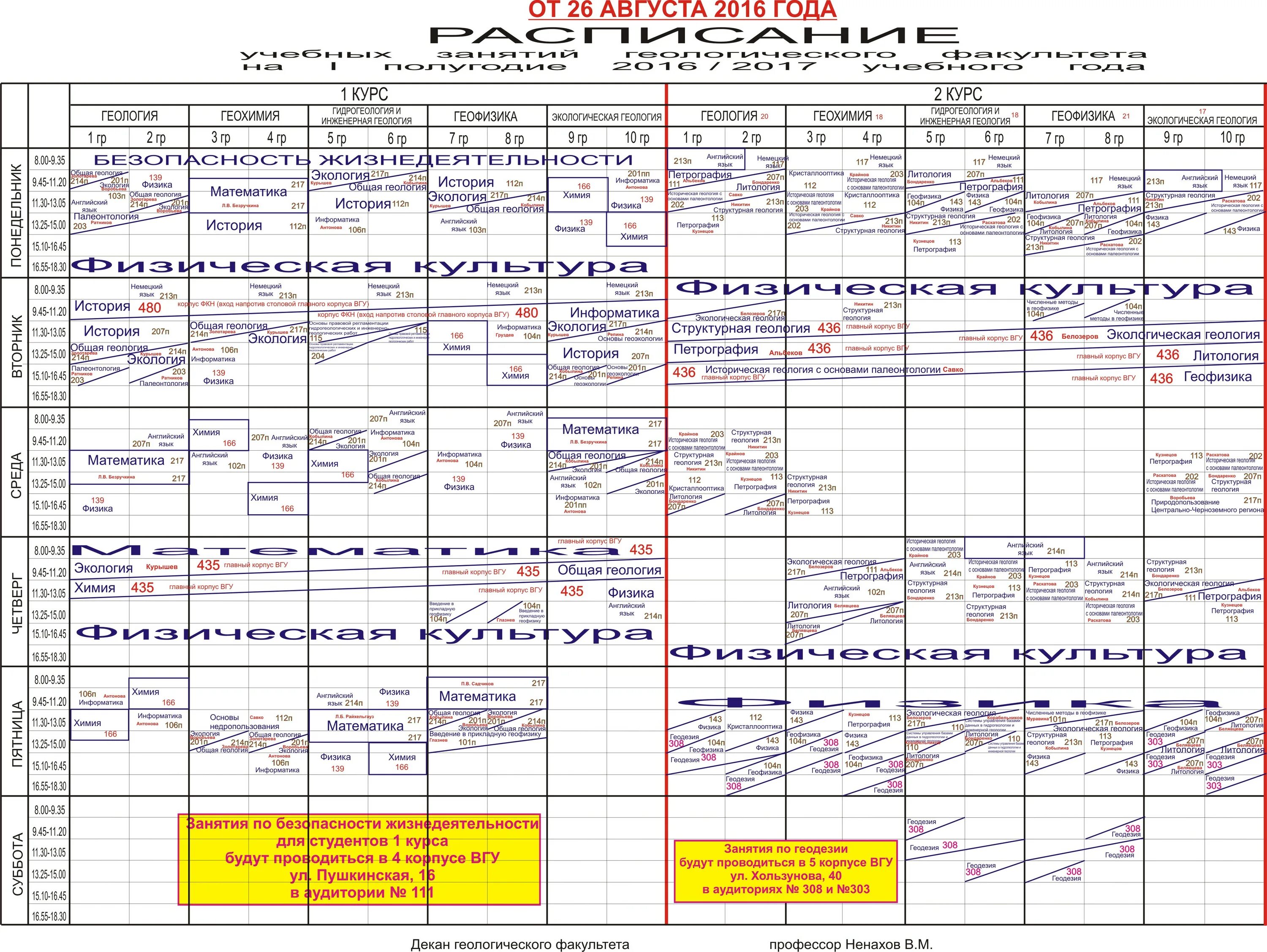 Расписание курса мгу. МГУ расписание занятий геологический Факультет. Расписание ВГУ. Вологодский государственный университет расписание занятий. МГУ физический Факультет расписание.
