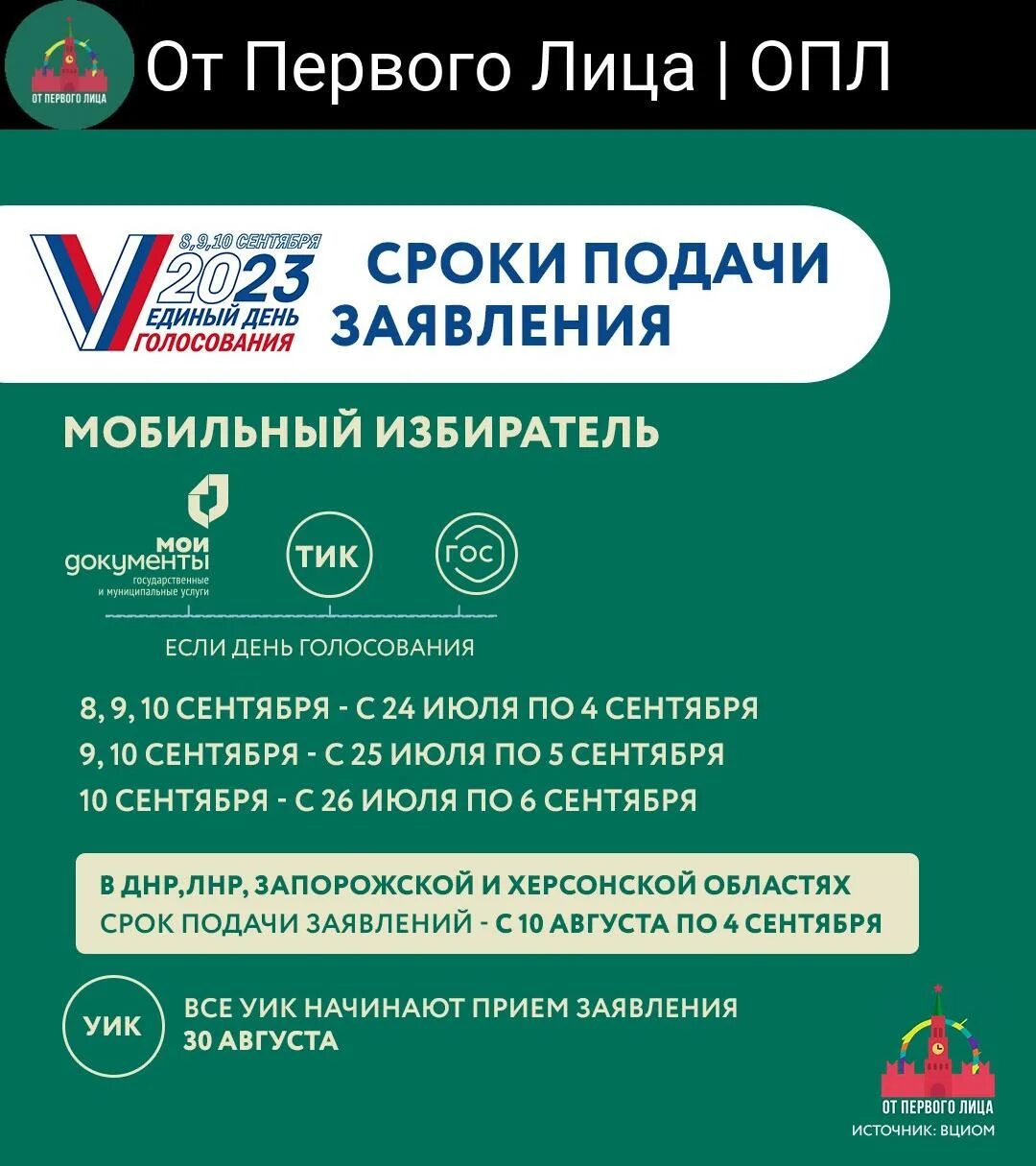 Проголосовать мо. Мобильный избиратель. Мобильный избарель. Мобильный избиратель заявление. Мобильный избиратель инфографика.