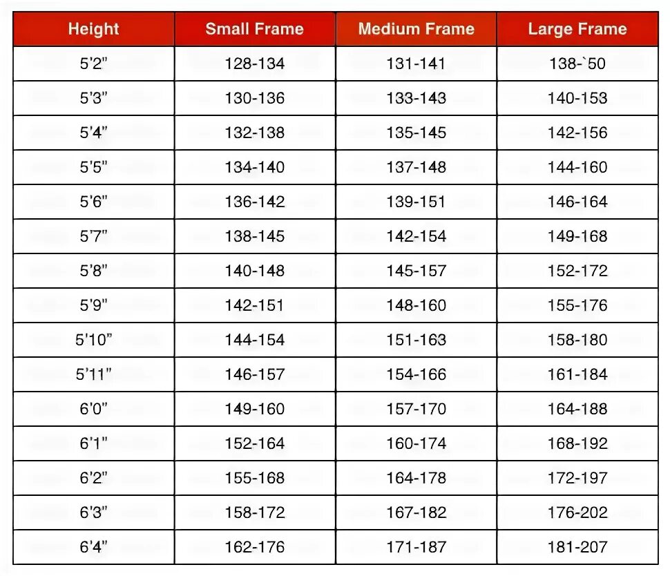 Frame перевод. Frame перевод. Diy frame ready frame разница. Фреймового анализа типы текста. Схема данных refseq.