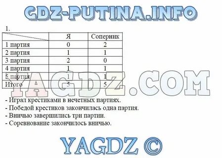 Информатика 4 ответы