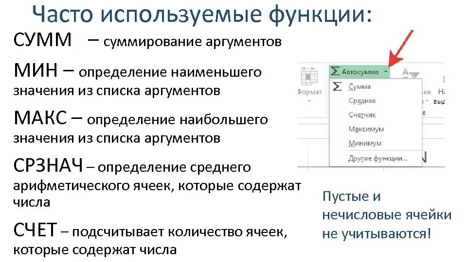 Как правильно мс. Excel основные функции и формулы. Функции в экселе. Функции экселя формулы. Математические встроенные функции excel.