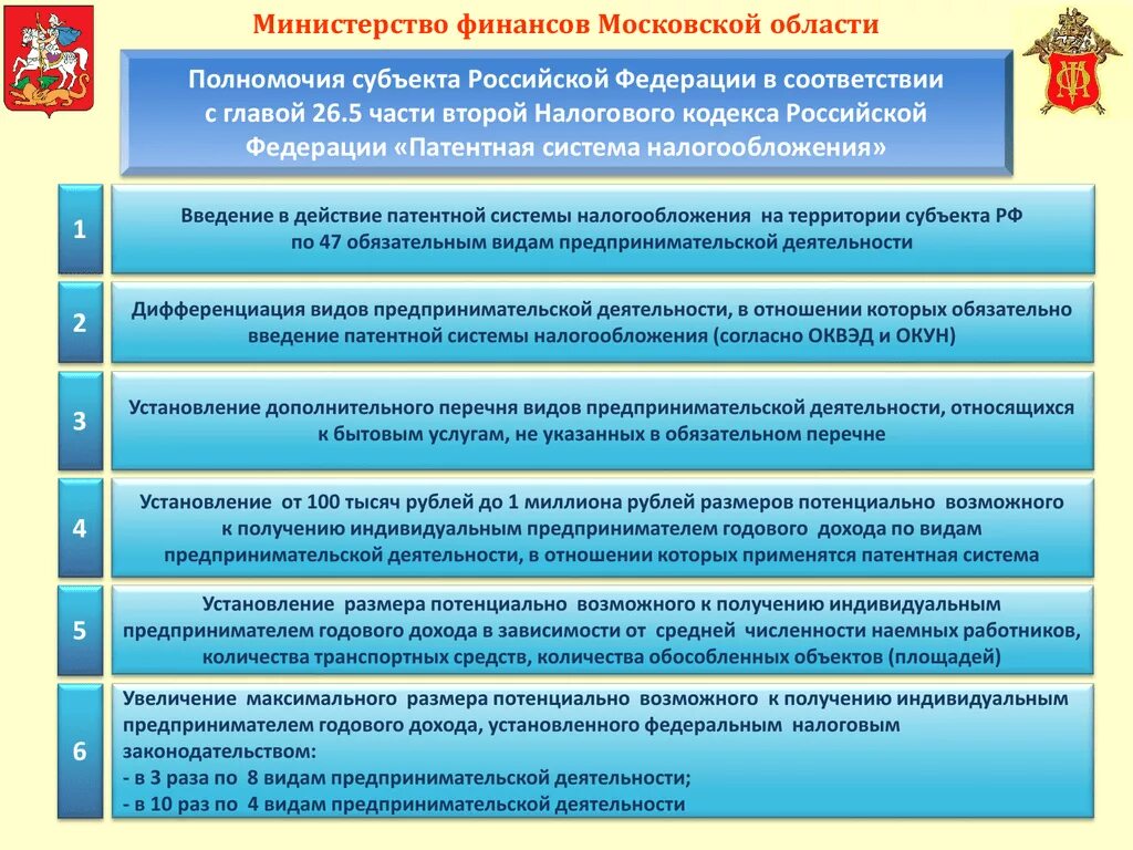 Информацию о деятельности министерства. Министерство финансов РФ полномочия в сфере финансов. Полномочия Министерства финансов РФ схема. Компетенция Министерства финансов РФ. Полномочия мин финансов РФ.