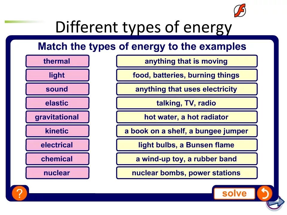 Types of Energy. Different Types of Energy. Kind of Energy. Types of Energy sources.