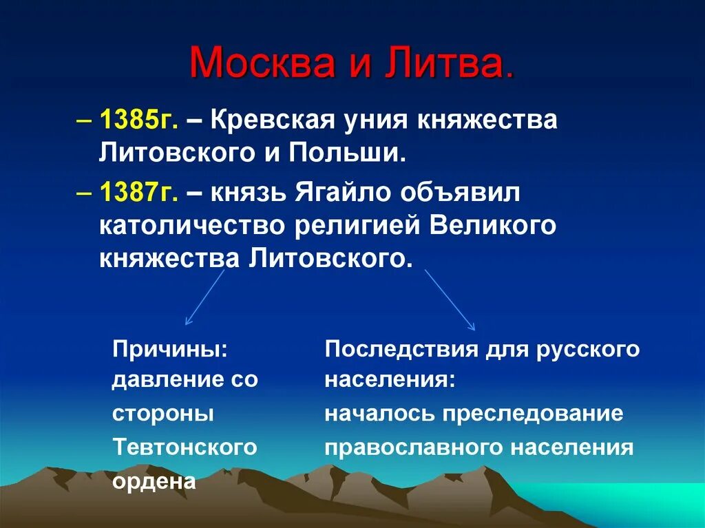 Уния это в истории 8 класс. Уния литвы и польши 1385. кревская уния 1385 года. последствия кревской унии 1385 г. заключение кревской унии.