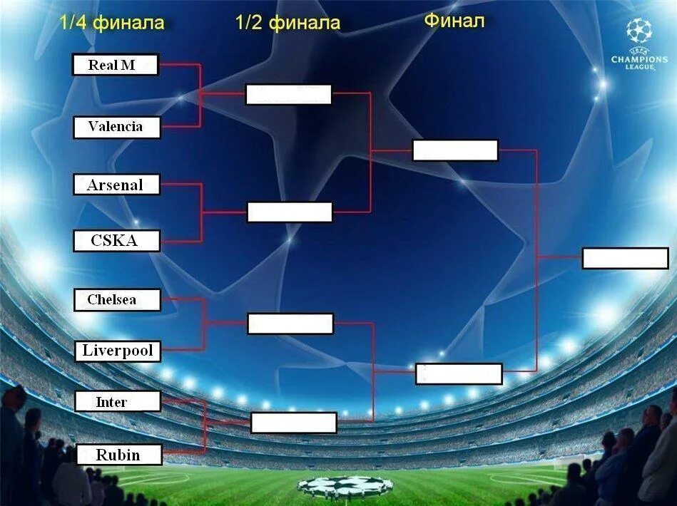 Сетка 1/4 Лиги чемпионов. Лига чемпионов турнирная сетка 1/4. Сетка 1 8 ЛЧ. Турнирная сетка Лиги чемпионов 1/8.