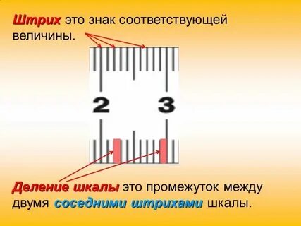 Расстояние между соседними штрихами линейки называют
