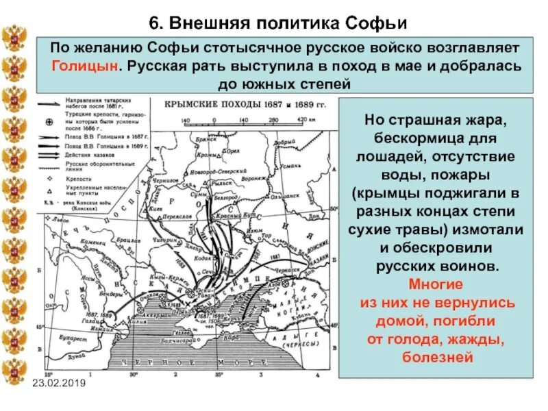 Первый поход голицына в крым. Крымские походы Голицына 1687-1689. Карта крымские походы 1687-1689. Крымские походы Голицына карта. Крымские походы 1687-1689 ЕГЭ.