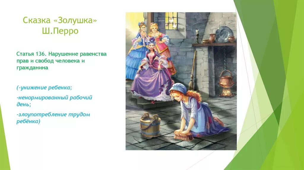 Шарля Перро «Золушка»1697. Ш. Перро "ш. Перро Золушка". Ш.Перро «Золушка» нарушение прав. Назвали золушкой