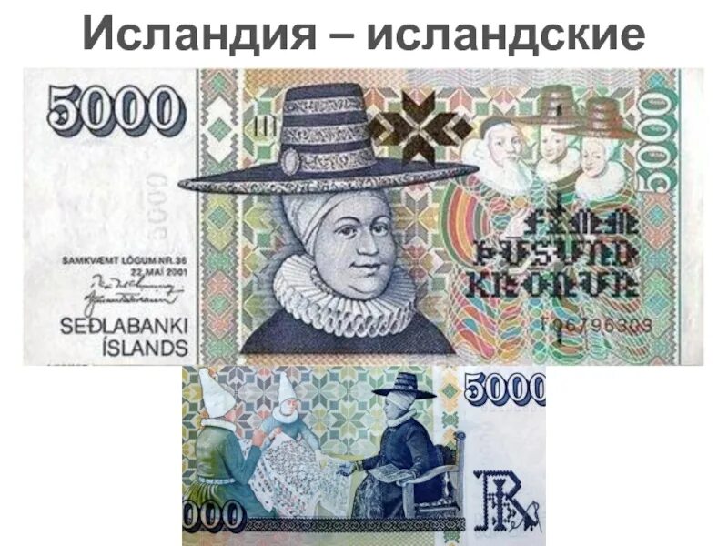 Самые необычные деньги в мире проект. Самые необычные деньги мра.