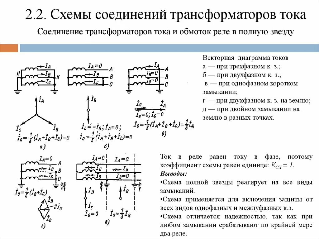 Включение трансформатора в сеть