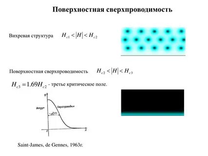 Поверхностная структура