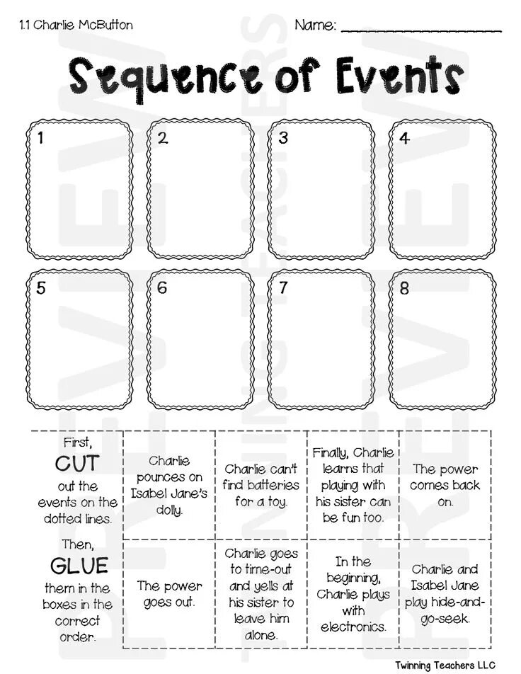 Sequence of events правило. Sequence of events. events worksheets. sequence of events в английском языке правило. sequence of events с переводом.