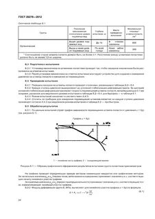 Статистическая обработка результатов испытаний грунтов