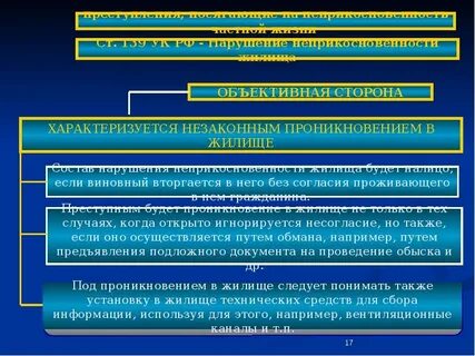 Проникать в жилище без согласия