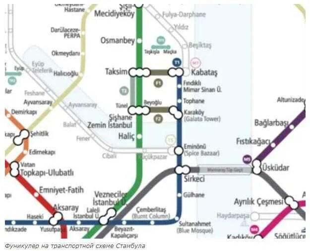 Схема метро Стамбула 2022. Фуникулер f2 в Стамбуле. Метро Тюнель Стамбул. Стамбул метро Тюнель схема. Таксим как добраться