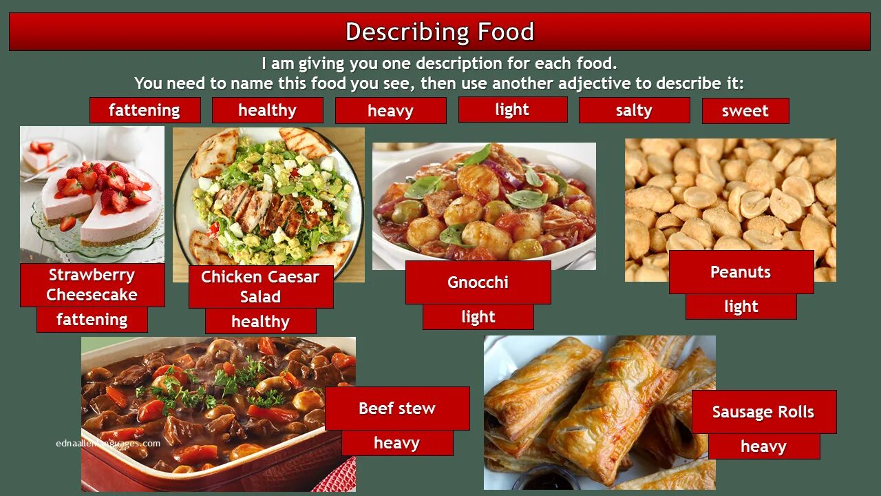 How to describe food. Words for describing food. Tastes of food Vocabulary. Describing food Vocabulary.