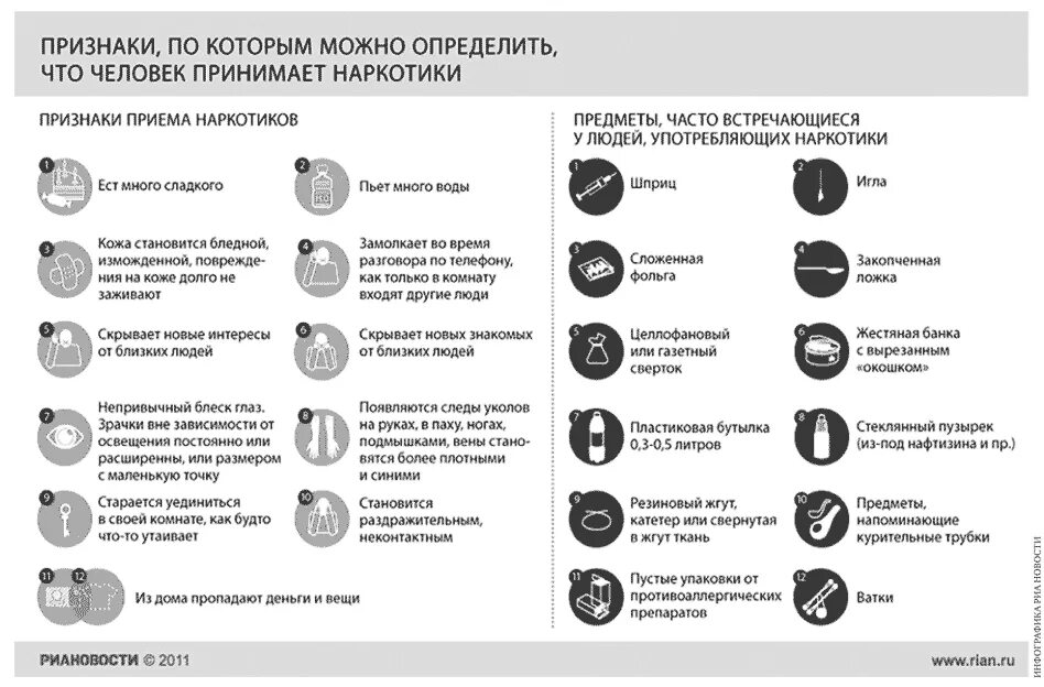 Можно ли отличить. Как распознать серийного убийцу. Отличительные черты маньяка. Внешние признаки маньяка.