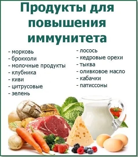 Что принимать для иммунитета взрослым. Продукты для поднятия иммунитета. Продукты для повышения иммунитета. Продукты для поднятия иммунитета взрослому. Продукты для повышения иммунитета взрослым.