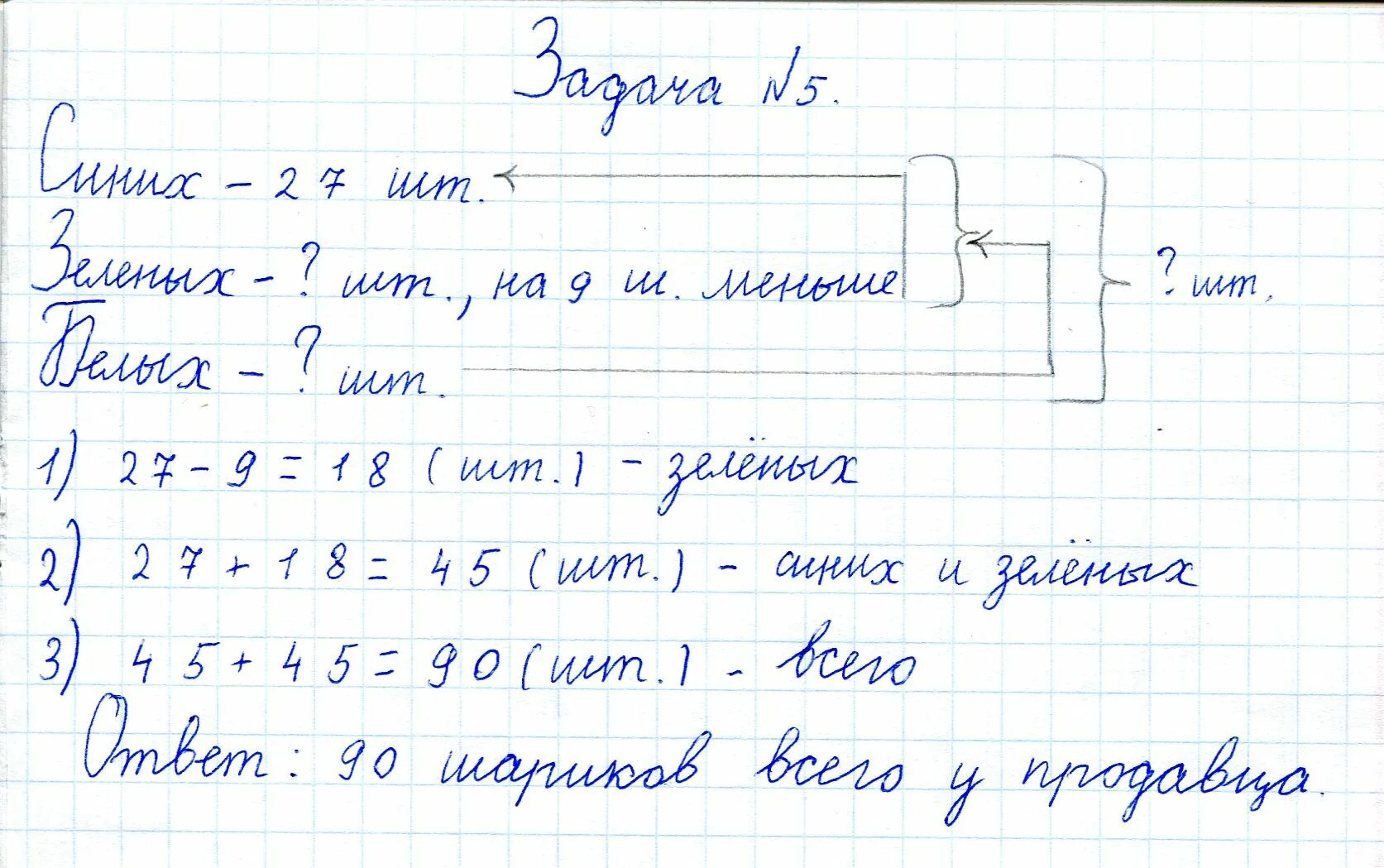 Решение математических задач в тетради. Оформление задач. Краткая запись задачи. Решение задачи пример в тетради. Папа купил 3 рулона обоев по 10